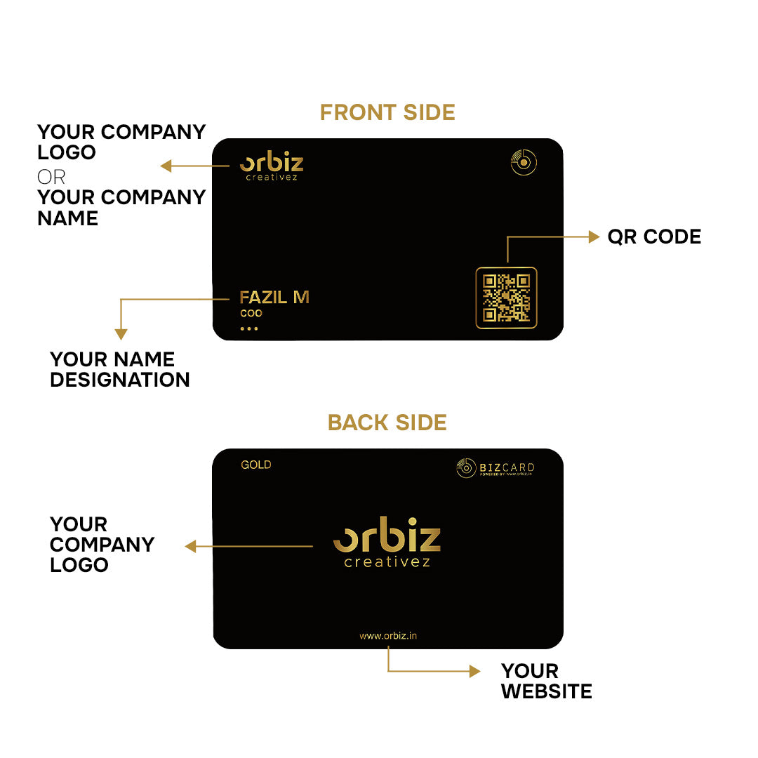 BIZCARD - Gold Plan